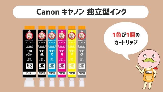 詰め替えインクのエコッテCanon独立型インク開発情報