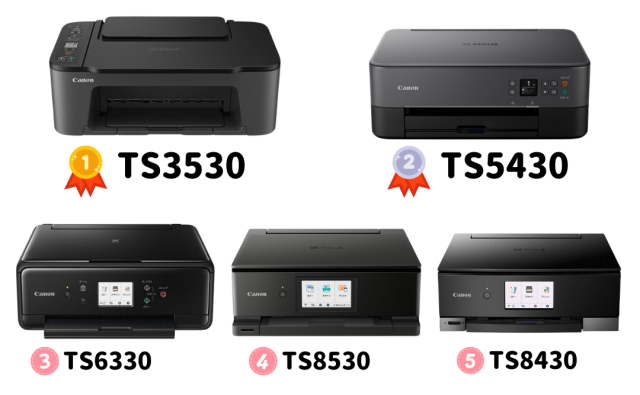 キャノンのランキング