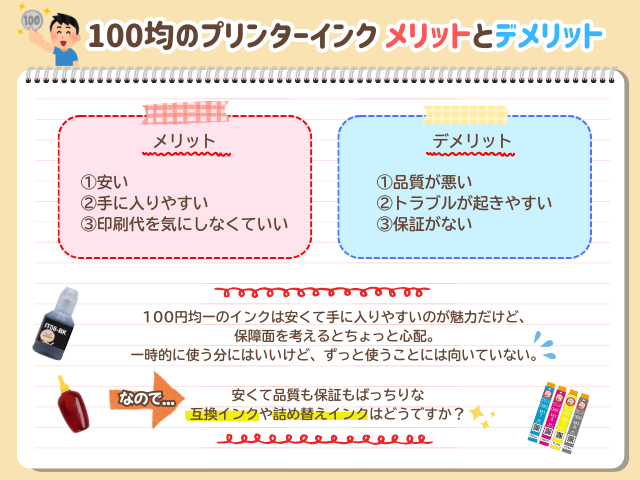 ダイソーやセリア100均のプリンターインクは使ったらダメ？！メリットとデメリットを解説