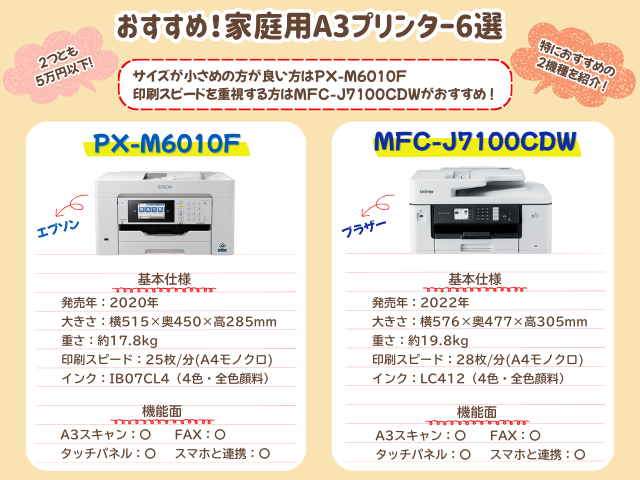 【2025年最新】家庭用A3プリンターおすすめ6選！中学受験や在宅ワークに最適なのはどれ？【徹底比較】　