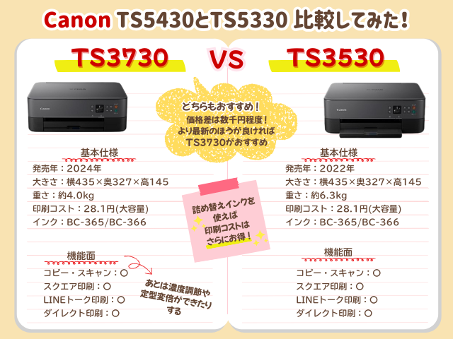 Canon TS3730とTS3530を比較してみた！プリンター･インクの違いは何？